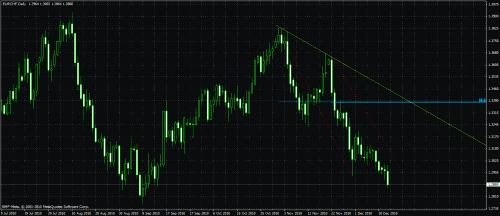     

:	eurchf.gif
:	28
:	34.8 
:	255677