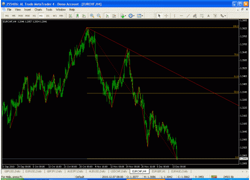     

:	eurchf.gif
:	34
:	32.4 
:	255695