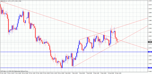     

:	gbpusd h4.gif
:	44
:	37.0 
:	255715