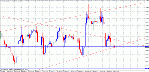     

:	gbpusd1.gif
:	30
:	39.0 
:	255729