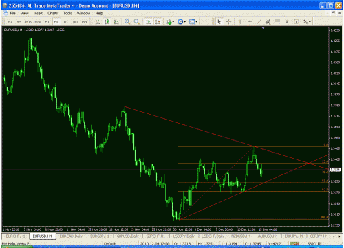     

:	usdjpy.gif
:	60
:	30.0 
:	255789