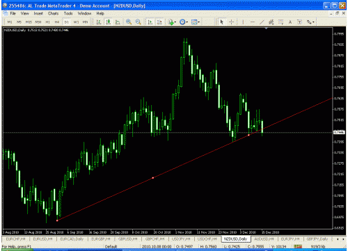     

:	nzdusd.gif
:	32
:	29.9 
:	255796