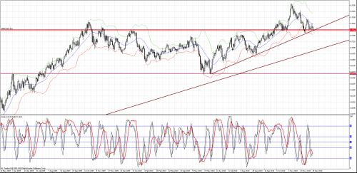 nzd usd1.jpg‏