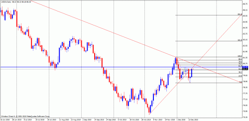     

:	index daily.gif
:	46
:	23.4 
:	255851