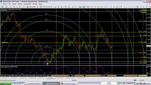 EURUSD.jpg‏