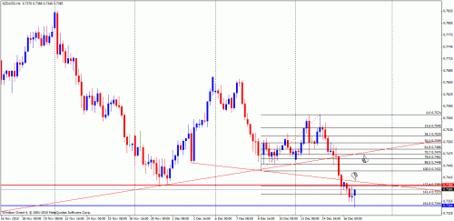     

:	nzdusd.gif
:	38
:	24.5 
:	255939