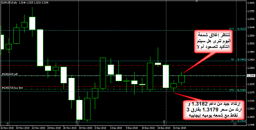     

:	EURUSD 80.png
:	42
:	32.1 
:	256004