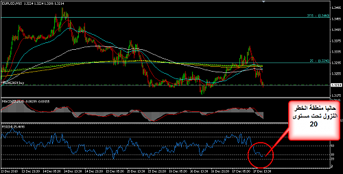     

:	EURUSD 81.png
:	29
:	28.4 
:	256043