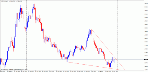     

:	usdindex weekly.gif
:	35
:	22.6 
:	256151