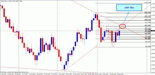     

:	usdindex daily.gif
:	35
:	29.1 
:	256152