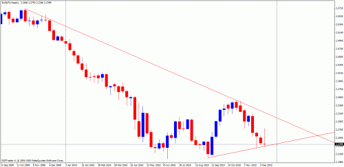     

:	eurindex weekly.gif
:	37
:	18.5 
:	256154