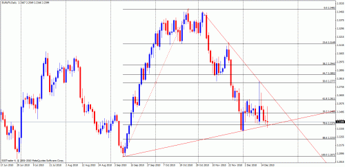     

:	eurindex daily.gif
:	36
:	27.5 
:	256155