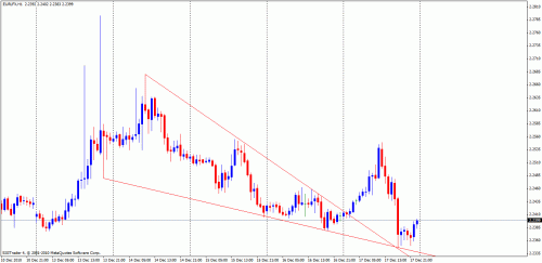     

:	eurindex h1.gif
:	38
:	22.1 
:	256165