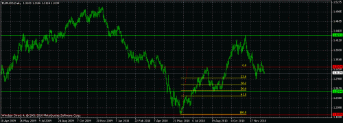 euro axample 1.gif‏