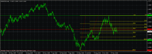 euro axample 2.gif‏