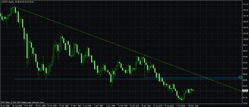     

:	jpy.gif
:	33
:	33.7 
:	256350