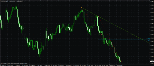     

:	eurchf.gif
:	49
:	34.4 
:	256363