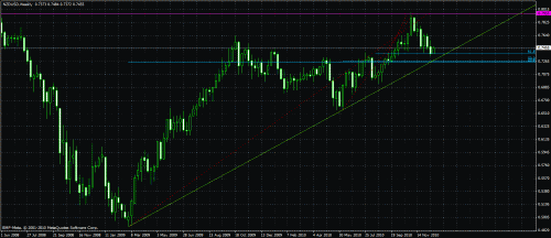     

:	nzdusd.gif
:	47
:	35.8 
:	256364