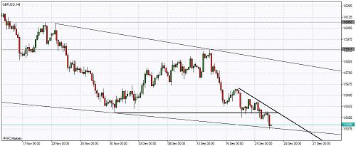     

:	Chart_GBPUSD, H4_20101222.jpg
:	37
:	75.2 
:	256519