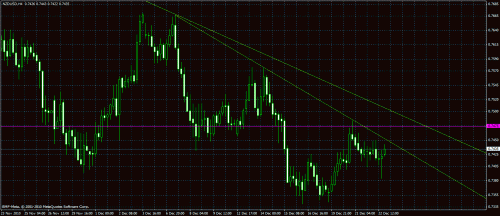     

:	nzdusd.gif
:	64
:	35.4 
:	256580