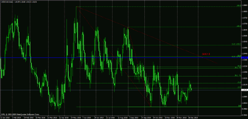     

:	usdcad.gif
:	85
:	36.5 
:	256591