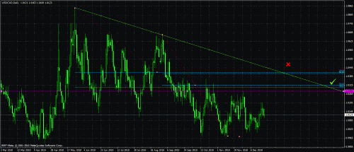     

:	usdcad.gif
:	38
:	42.3 
:	256636