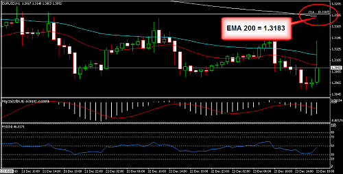     

:	EURUSD 84.png
:	28
:	17.4 
:	256646