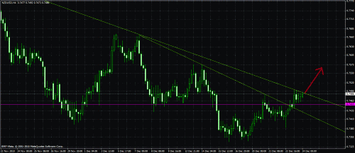     

:	nzdusd.gif
:	50
:	42.2 
:	256684