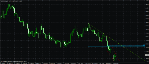     

:	gbpchf.gif
:	63
:	32.0 
:	256687