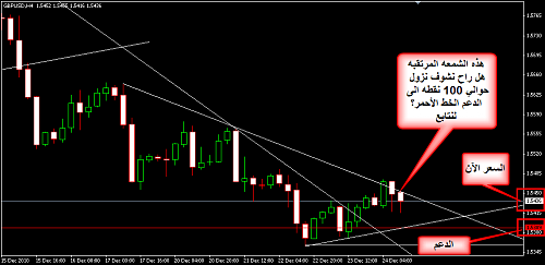     

:	GBPUSD 50.png
:	36
:	28.7 
:	256710