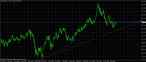     

:	nzdusd .gif
:	50
:	37.1 
:	256806