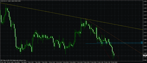     

:	usdcad .gif
:	97
:	34.5 
:	257104