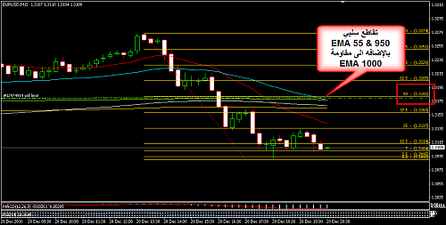     

:	EURUSD 88.png
:	50
:	23.6 
:	257106