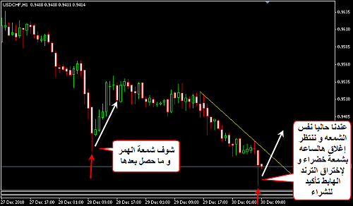     

:	USDCHF 11.png
:	40
:	21.8 
:	257290