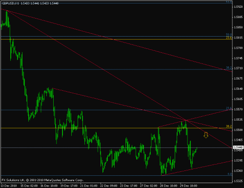 GBPUSD01012011.gif‏