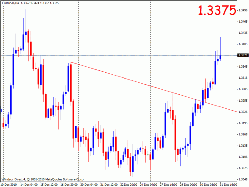     

:	eurusd h4.gif
:	34
:	17.7 
:	257442