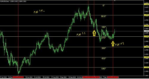     

:	EURUSD.JPG
:	132
:	142.9 
:	257467