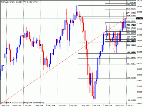     

:	nzdusd.gif
:	29
:	24.1 
:	257662