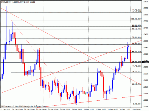     

:	eurusd fibo.gif
:	29
:	20.8 
:	257667