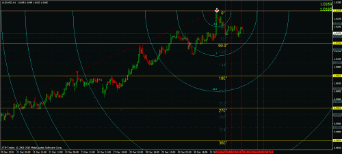 audusd.gif‏