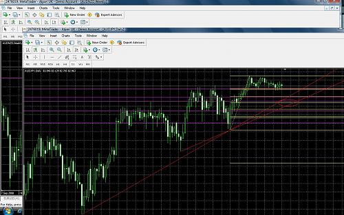 audjpy.jpg‏