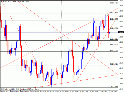     

:	eurusd h4.gif
:	28
:	22.8 
:	257849