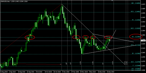     

:	EURUSD 91.png
:	40
:	20.0 
:	257855