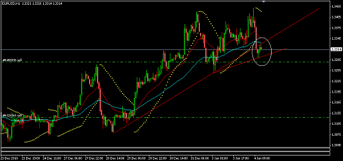     

:	EURUSD 93.png
:	35
:	17.4 
:	257864