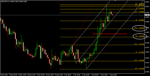     

:	USDCHF 24.png
:	30
:	15.3 
:	257890