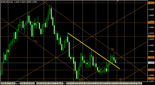     

:	EURUSD 46.png
:	29
:	19.8 
:	257932