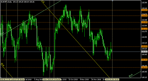     

:	EURJPY 7.png
:	30
:	16.8 
:	257933