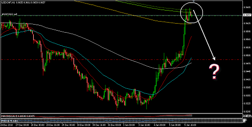     

:	USDCHF 25.png
:	38
:	26.9 
:	258001