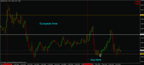 gbpusd.gif‏