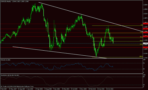     

:	eurusd 30 - 12-2010.gif
:	25
:	17.6 
:	258378